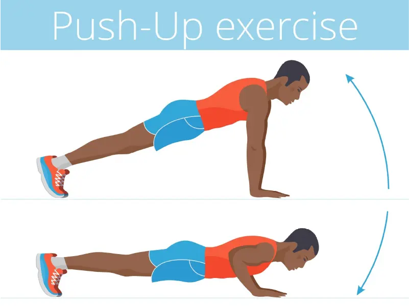 How many calories does a push up burn?